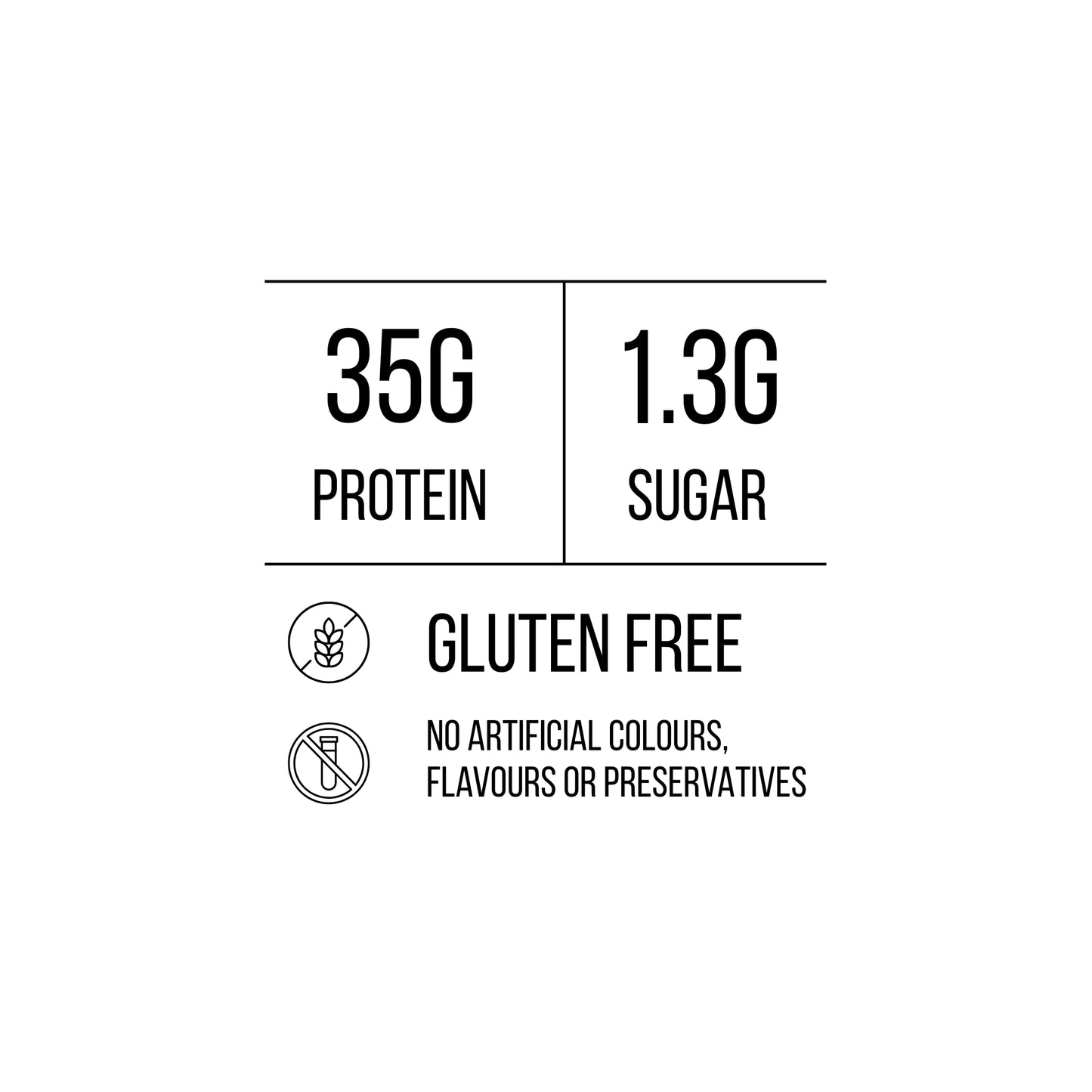 High Protein XP - Double Choc - 12 Pack