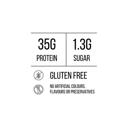 High Protein XP - Double Choc - 12 Pack